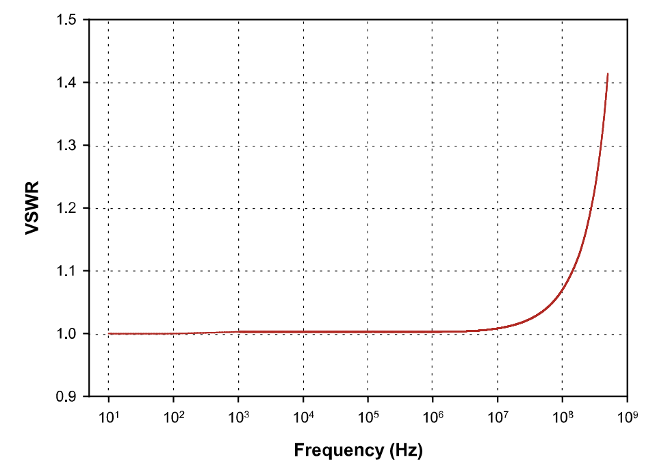 電流監(jiān)視器探頭夾具 FCC-MPCF-3-32-40/71/19 電流監(jiān)視器探頭夾具 FCC-MPCF-3-32-40/71/19
