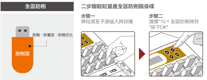 金狐U盘拷贝&检测机 金狐U盘拷贝&检测机
