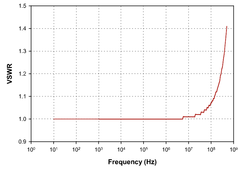 電流監(jiān)視器探頭夾具 FCC-MPCF-2-32-40/71/19 電流監(jiān)視器探頭夾具 FCC-MPCF-2-32-40/71/19