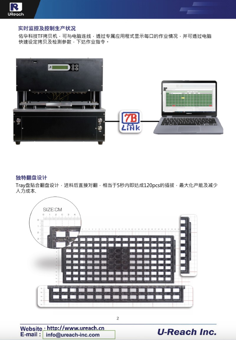 佑華TS系列TF卡3.0無(wú)痕探針拷貝機(jī)/檢測(cè)機(jī)