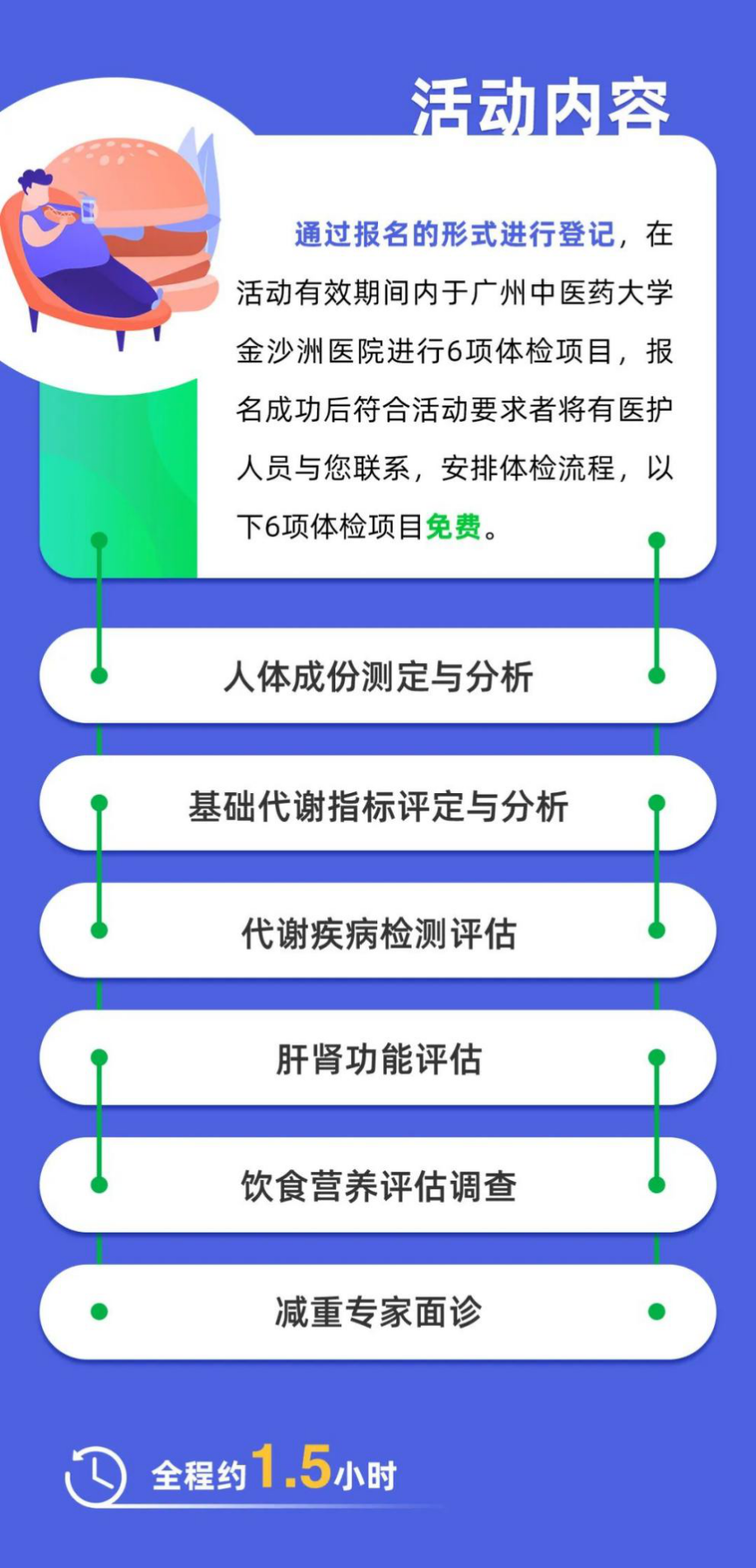 关注肥胖,为健康加油,点击即送免费体检! 关注肥胖,为健康加油,点击即送免费体检!