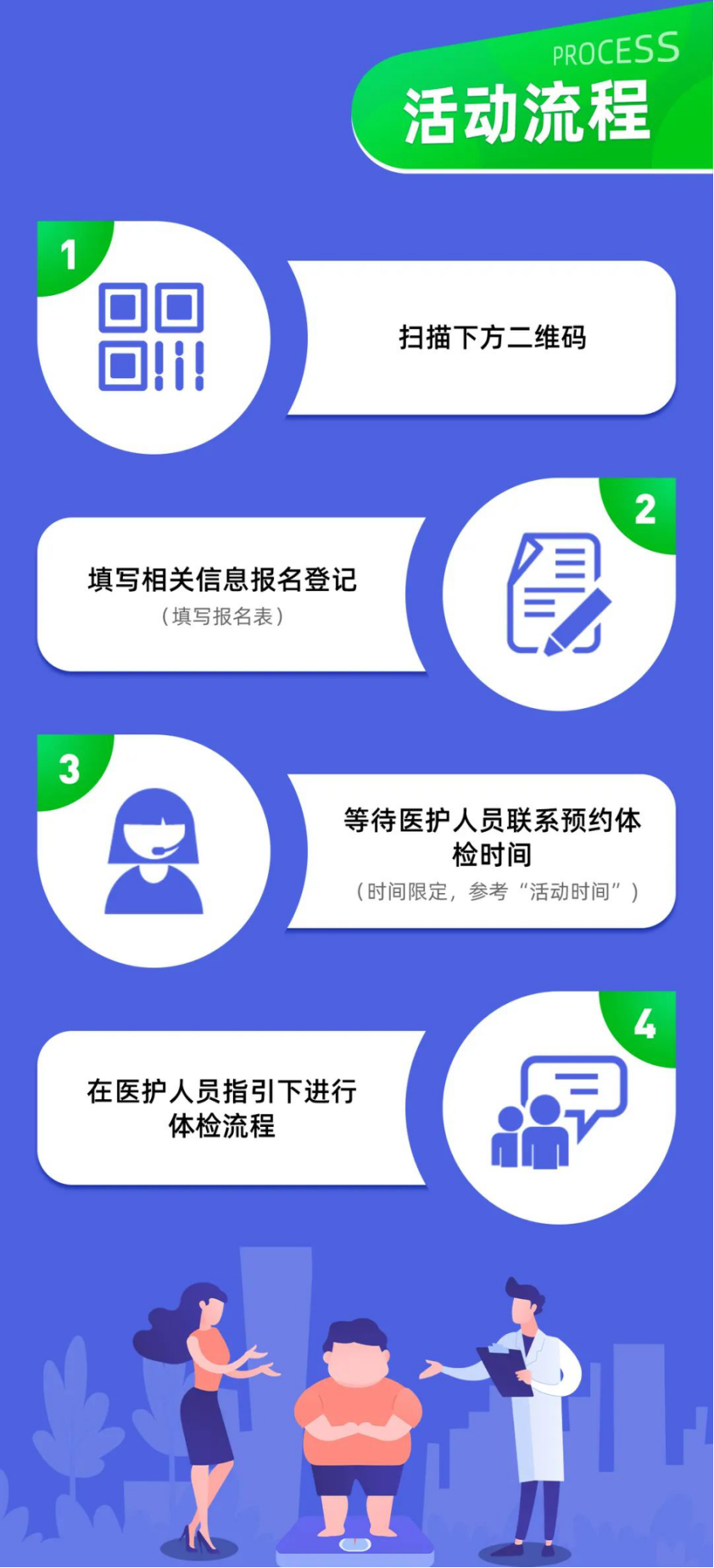 关注肥胖,为健康加油,点击即送免费体检! 关注肥胖,为健康加油,点击即送免费体检!