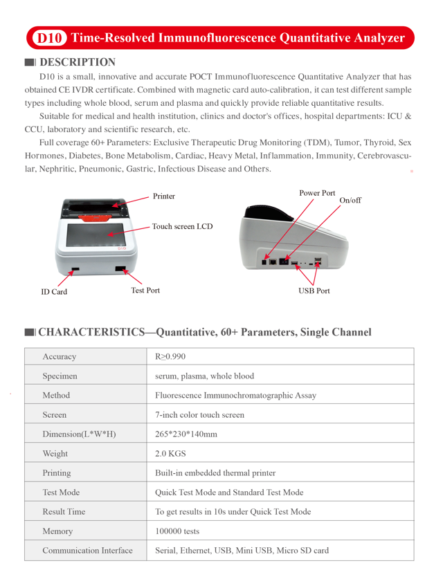 Time-Resolved Immunofluorescence Analyzer
