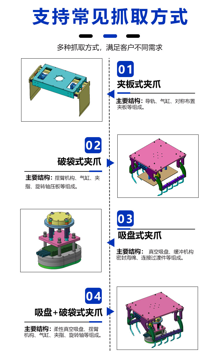柔性拆码垛工作站赋能产业升级,助力企业实现数字化转型 柔性拆码垛工作站赋能产业升级,助力企业实现数字化转型