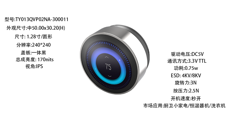 一篇关于新品旋钮屏的介绍