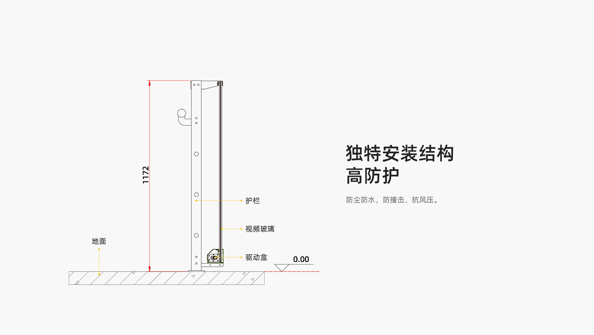 护栏视频玻璃