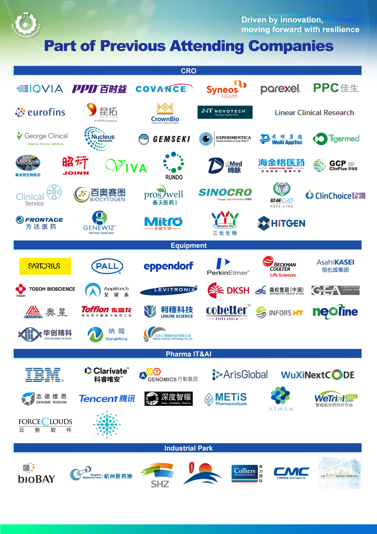 Asia Pharma Manufacturing Congress 2023