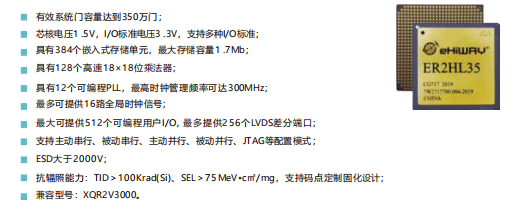 亿海微ER2HL35替代赛灵思XQR2V3000