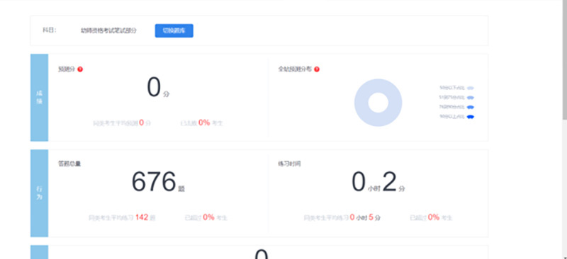 幼儿教师资格证考试模拟训练系统 幼儿教师资格证考试模拟训练系统