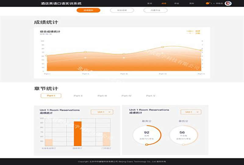 酒店英語口語實訓系統(tǒng) 酒店英語口語實訓系統(tǒng)