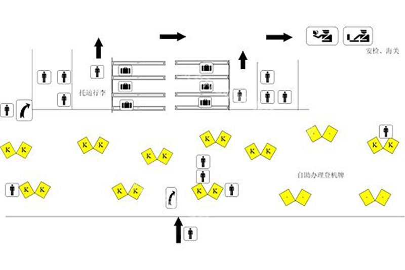 民航概論和基礎(chǔ)知識(shí)教學(xué)資源平臺(tái)