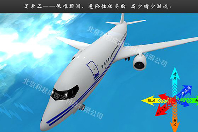 航空安全与应急虚拟仿真教学资源平台 航空安全与应急虚拟仿真教学资源平台