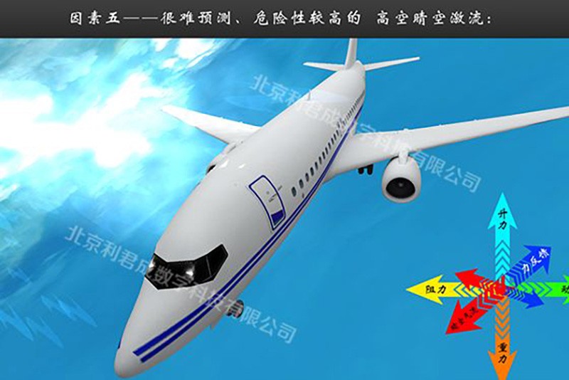 航空安全与应急虚拟仿真教学资源平台