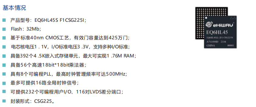 中科亿海微 EQ6HL45S F1CSG225I