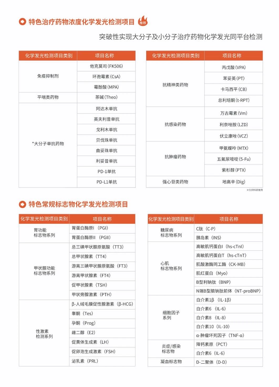 【直播回顾】红龙扑克生物化学发光解决方案临床应用案例精彩回放 【直播回顾】红龙扑克生物化学发光解决方案临床应用案例精彩回放