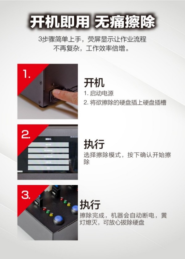 UGT系列SAS SATA數(shù)據(jù)抹除擦除機