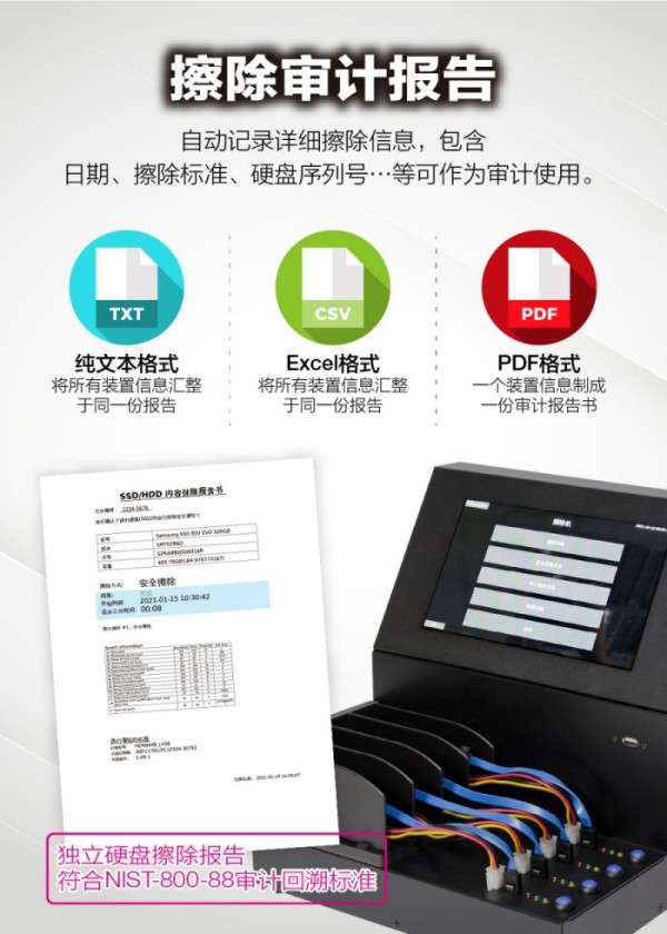 UGT系列SAS SATA數(shù)據(jù)抹除擦除機