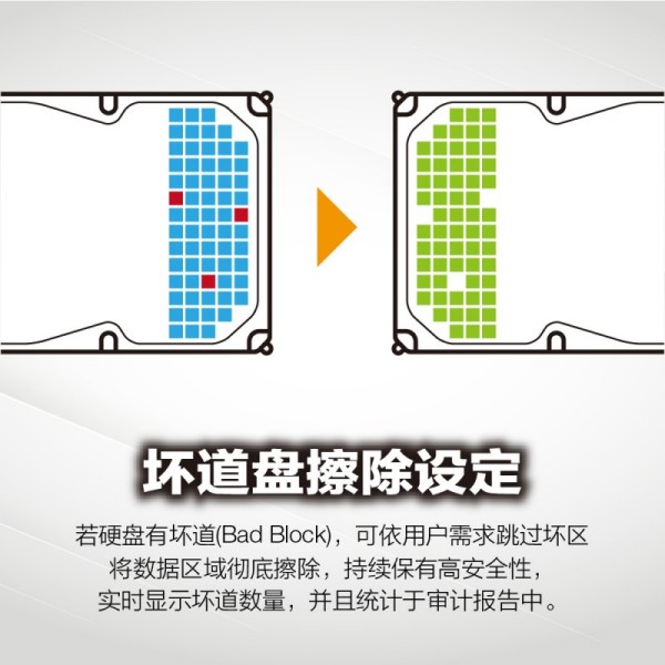 UGT系列SAS SATA數(shù)據(jù)抹除擦除機