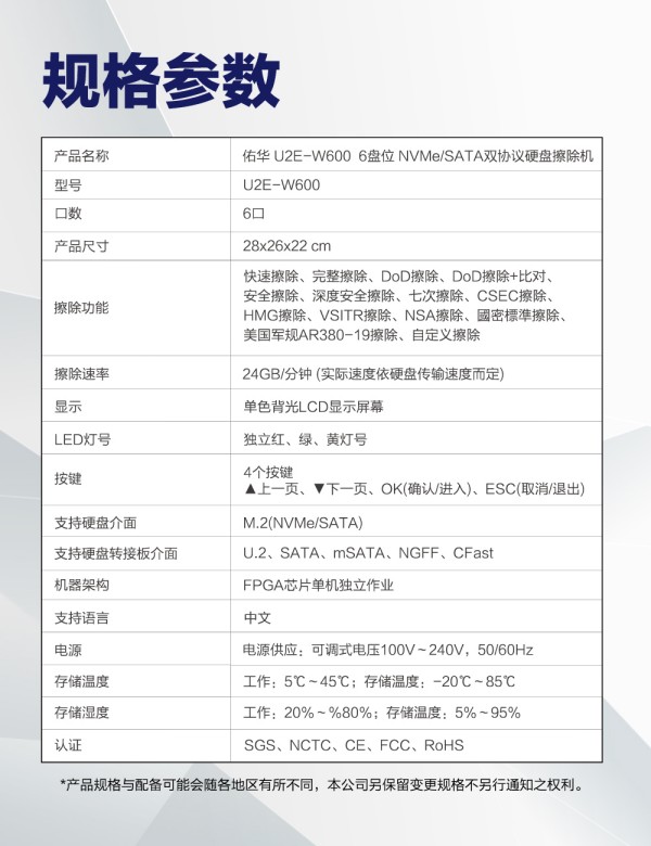 M.2 PCIe高速硬盤數(shù)據(jù)擦除機