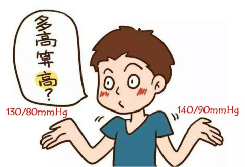 护理园地|那些你该知晓的关于高血压护理的干货 护理园地|那些你该知晓的关于高血压护理的干货