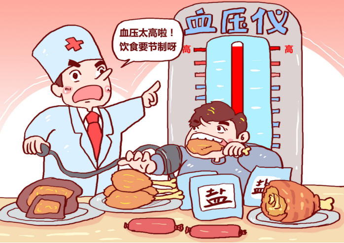 营养课堂|想要平稳血压,饮食注意这几点~ 营养课堂|想要平稳血压,饮食注意这几点~