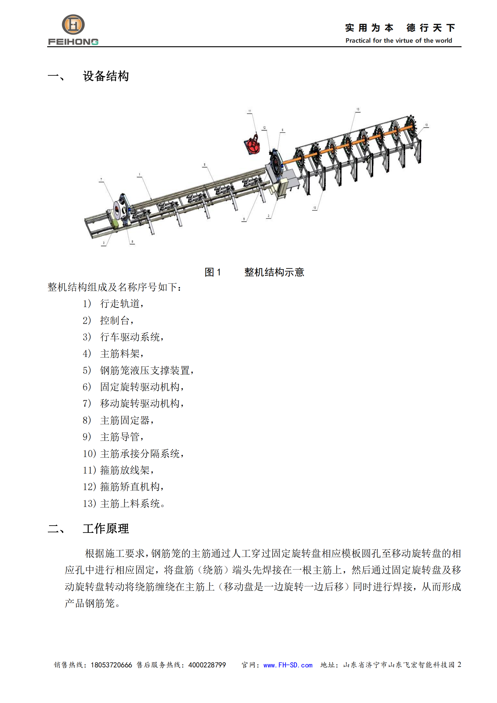 飛宏智能鋼筋籠滾焊機(jī)使用說明