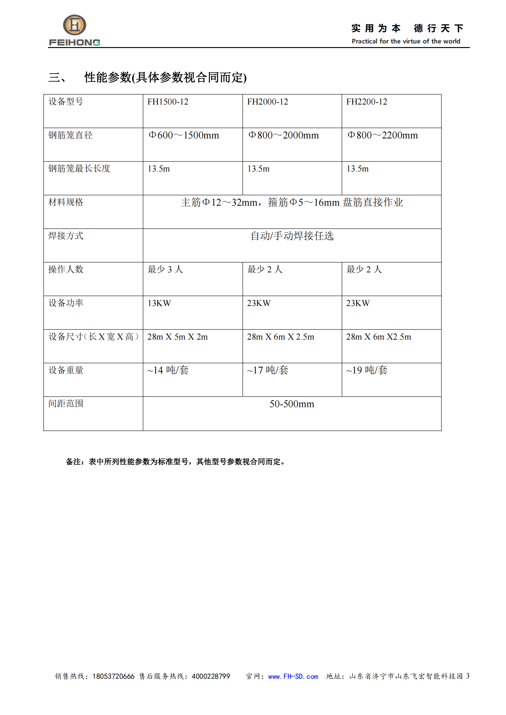 飛宏智能鋼筋籠滾焊機(jī)使用說明