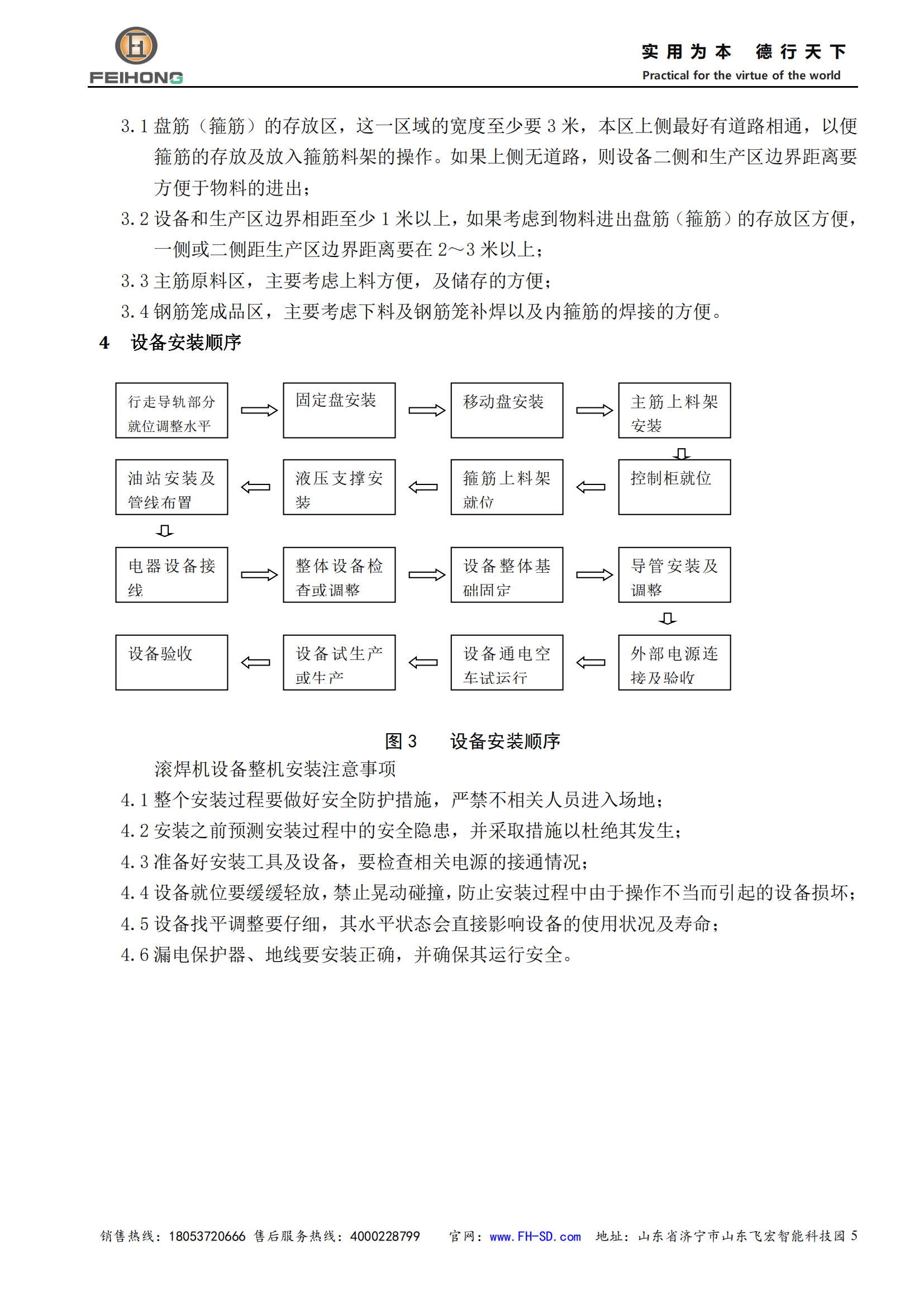 飛宏智能鋼筋籠滾焊機(jī)使用說明