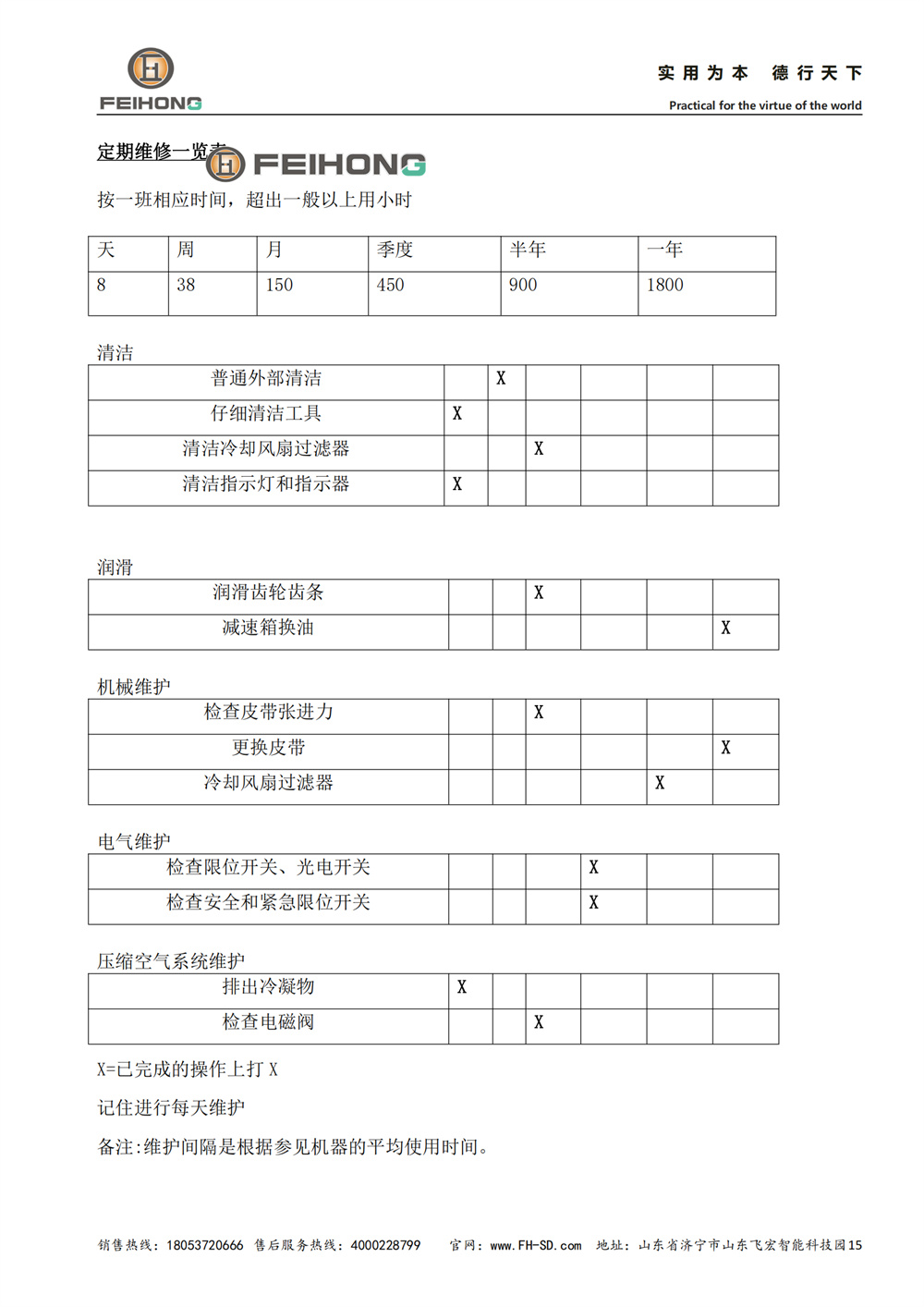 智能鋼筋立式彎曲機器人說明書