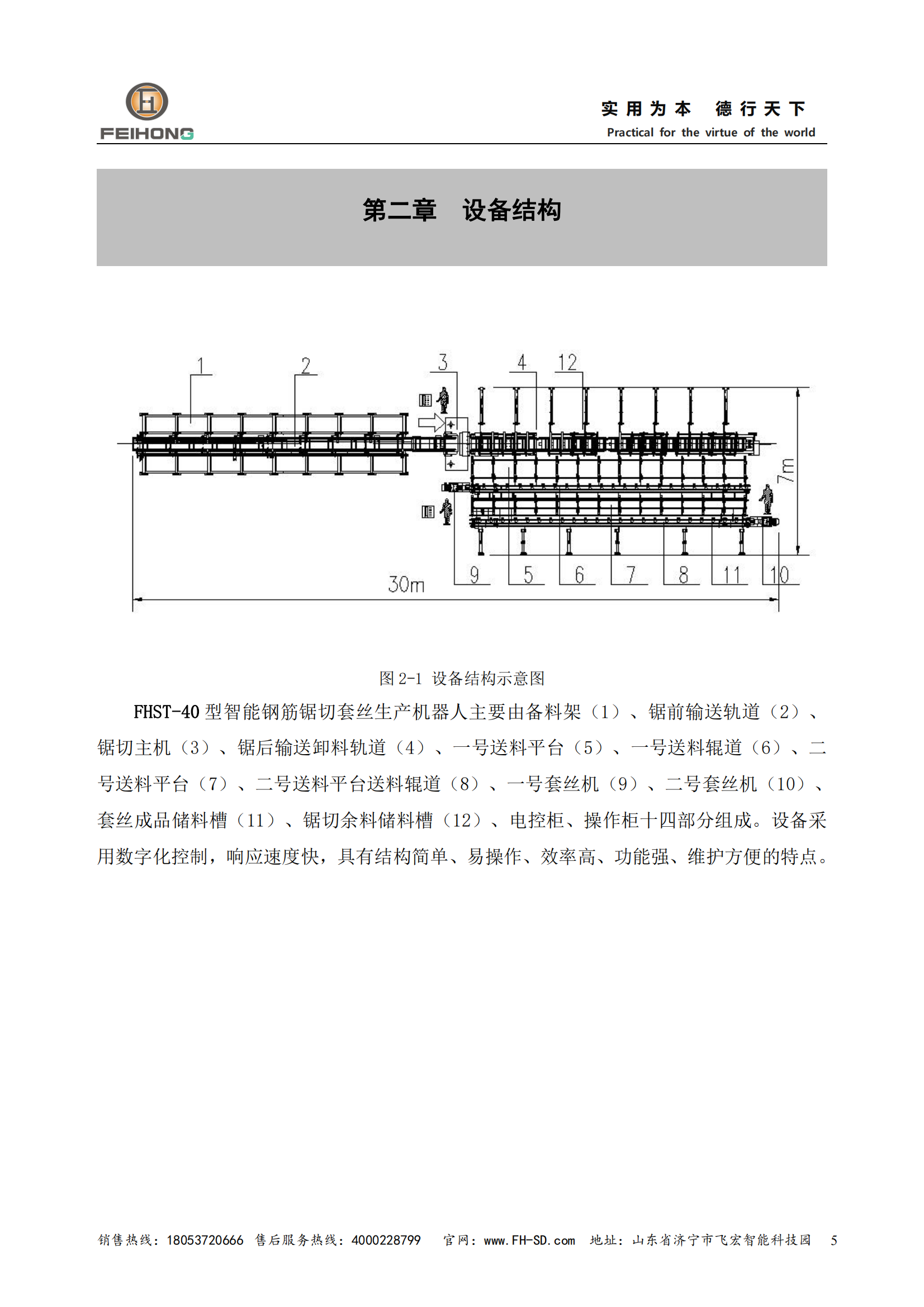 智能鋼筋鋸切套絲生產(chǎn)機(jī)器人說明書