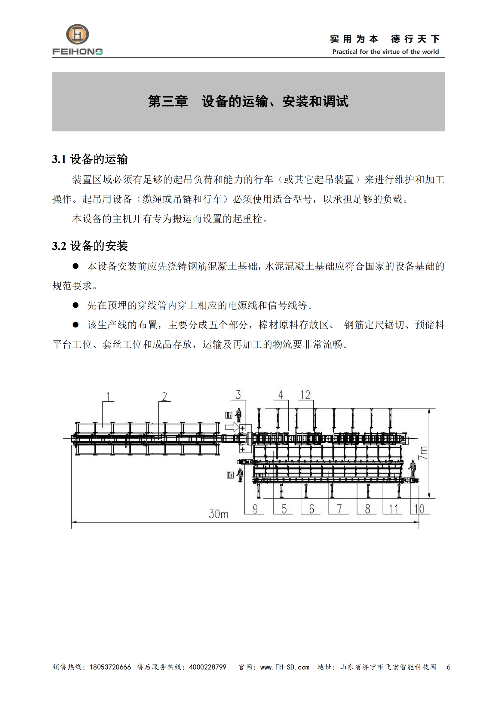 智能鋼筋鋸切套絲生產(chǎn)機(jī)器人說明書