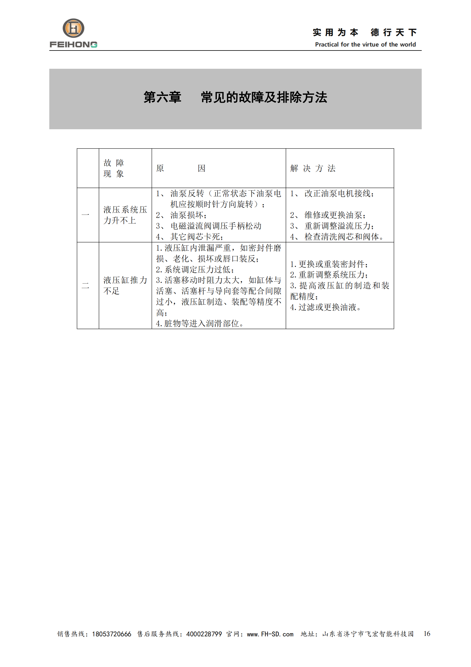 智能鋼筋鋸切套絲生產(chǎn)機(jī)器人說明書