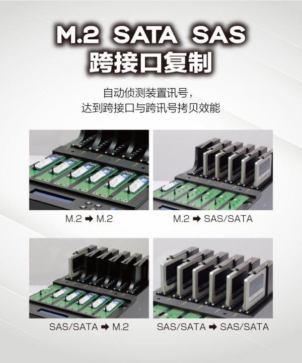 USB SAS SATA M.2多介质硬盘擦除机