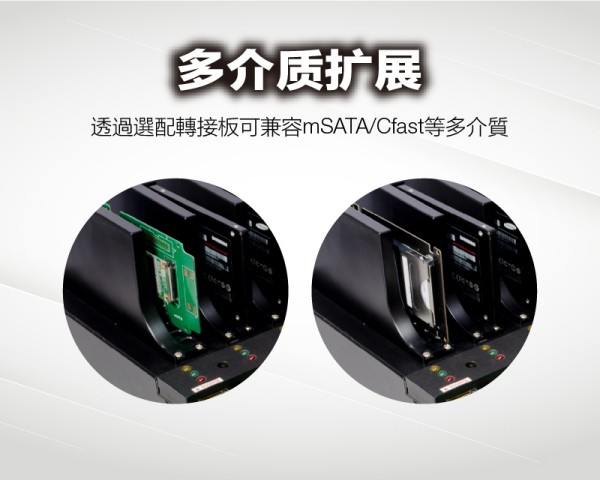 USB SAS SATA M.2多介质硬盘擦除机