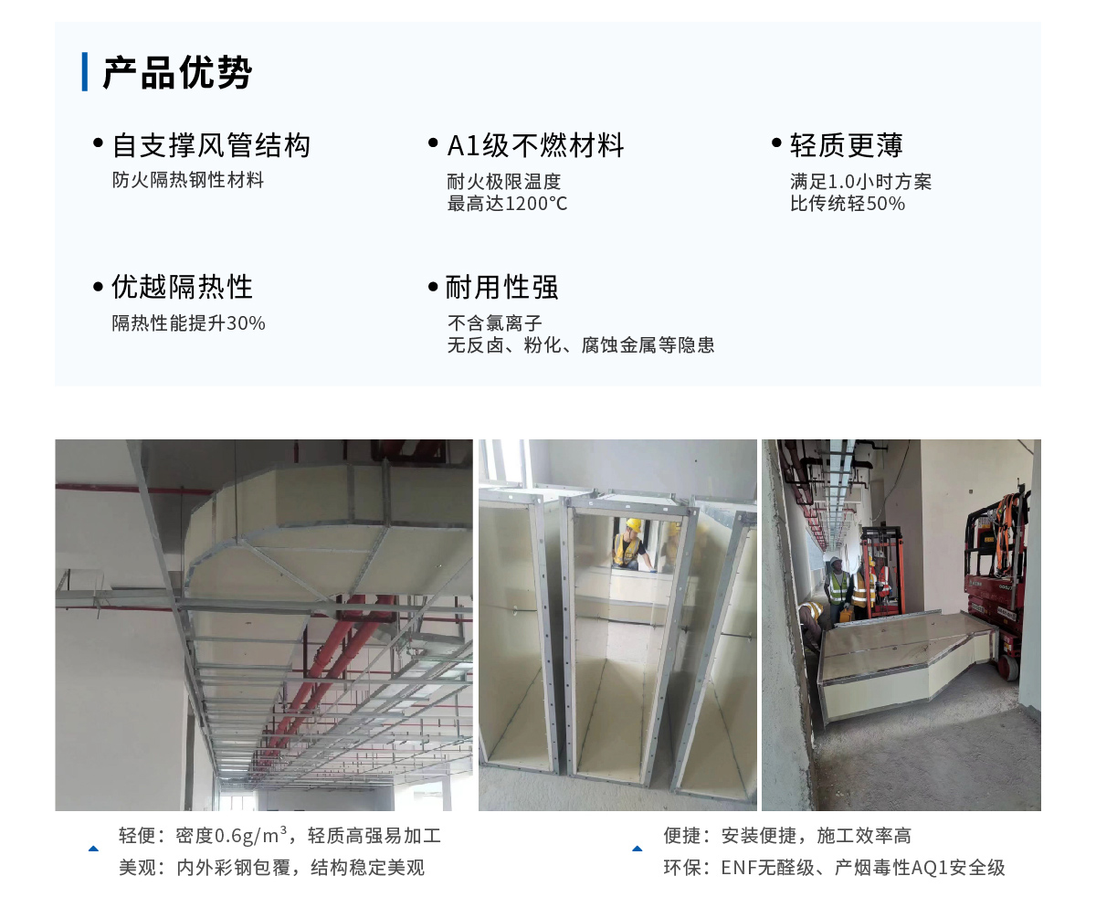 建筑防排烟系统解决方案