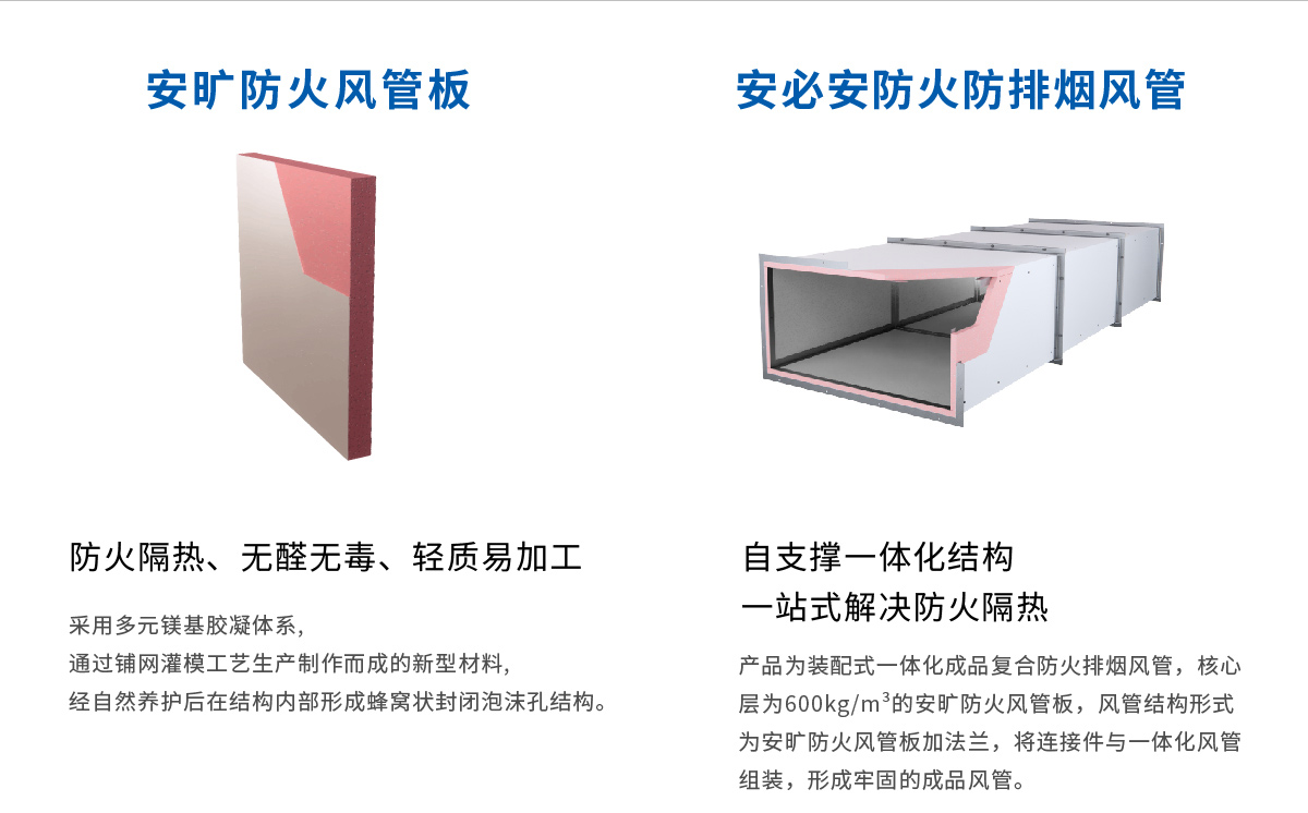 建筑防排烟系统解决方案