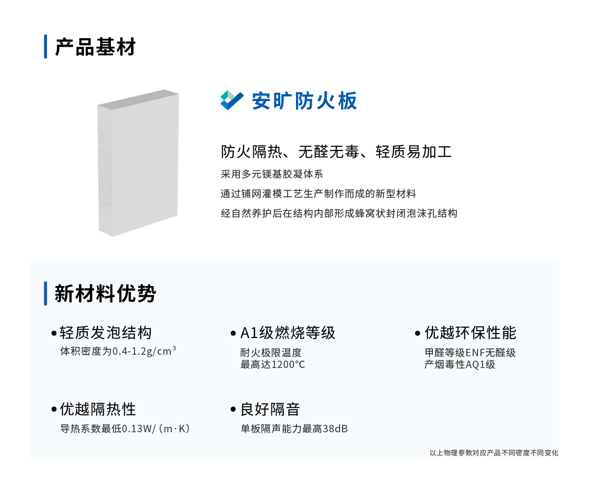 安必安模块化隔墙