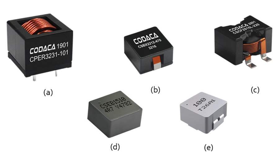 CODACA Magnetics Applications in Solar Energy's Power Conversersion