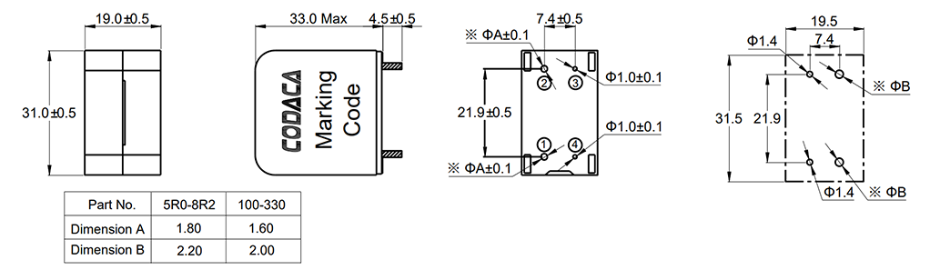 High Current Power Inductor for Digital AMP Achieve Low Distortion