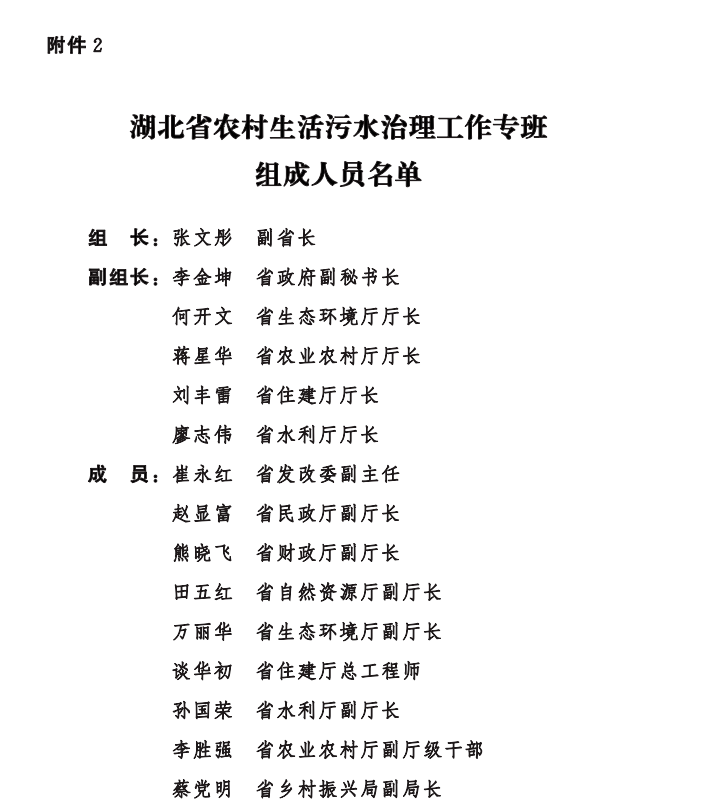 湖北省人民政府办公厅关于印发湖北省农村生活污水治理三年行动方案（2023-2025年）的通知