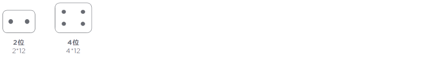 DTP