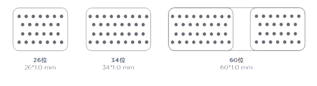AMP Superseal1.0