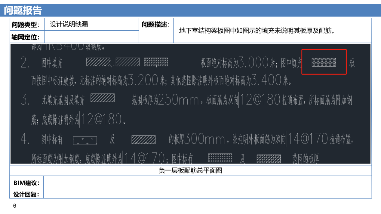 深筑案例 | 广州某科创产业园BIM技术应用案例