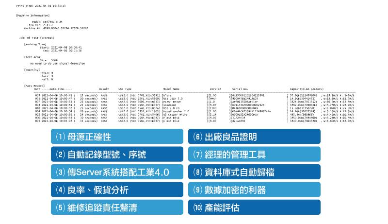 佑华科技助企业提升300%生产效率 佑华科技助企业提升300%生产效率