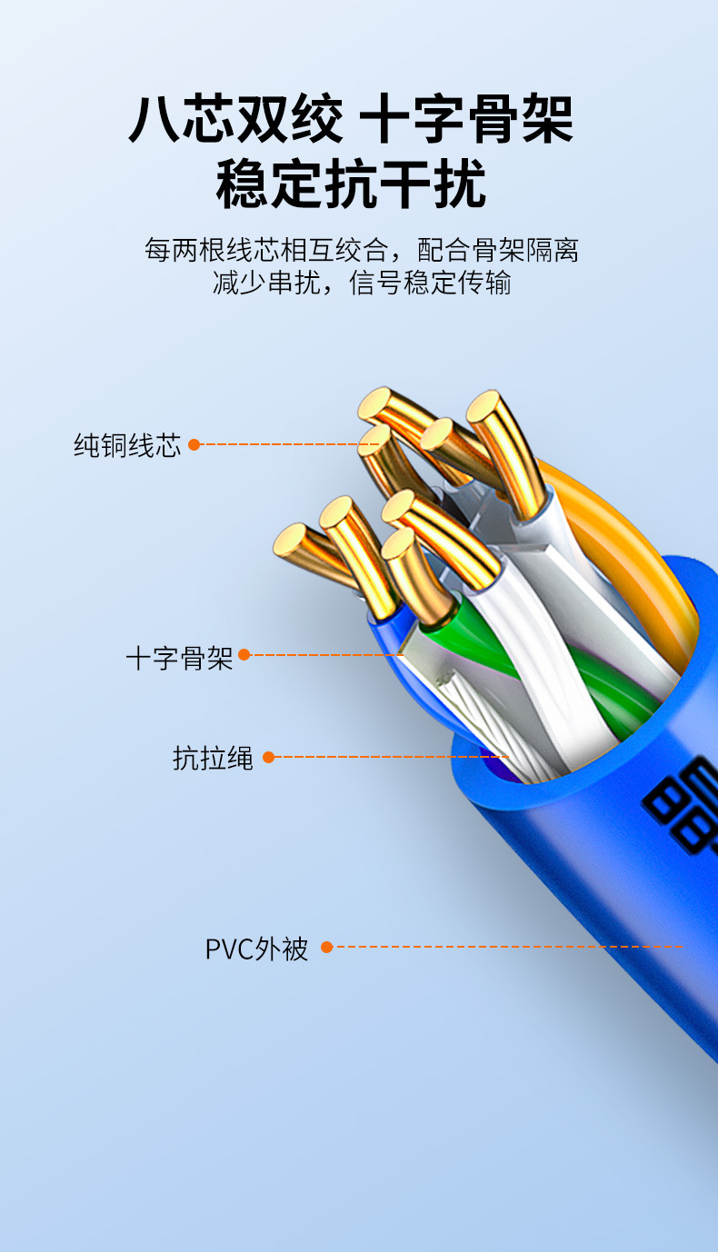 【P615Y】晶华超六类网线0.525线径无氧铜足300米 安防POE监控推荐产品