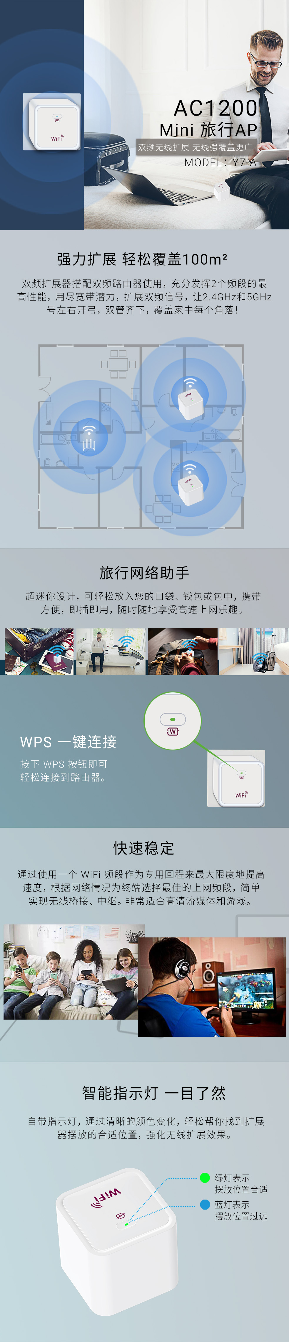 Y7-A AC1200 Mini 旅行AP