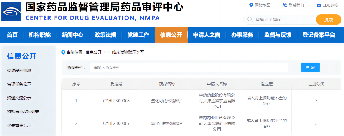 熱烈祝賀津藥藥業(yè)氫化可的松緩釋片獲得臨床默許 熱烈祝賀津藥藥業(yè)氫化可的松緩釋片獲得臨床默許