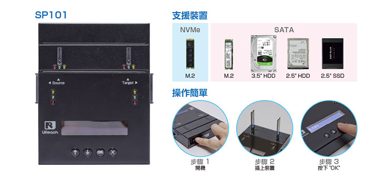跨介面/訊號(hào)拷貝原來這么簡(jiǎn)單