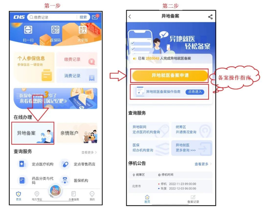 异地医保患者就医结算报销政策大全