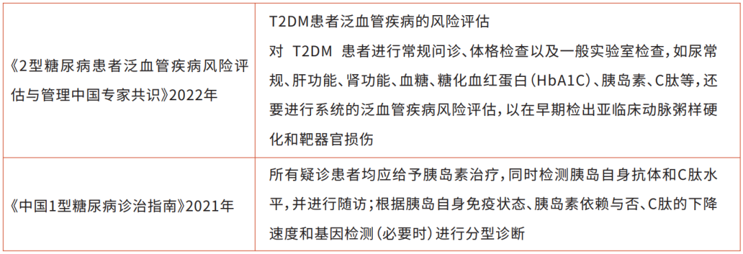 推荐 | 糖尿病早筛化学发光解决方案请查收！